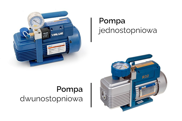 Pompa próżniowa jedno i dwustopniowa